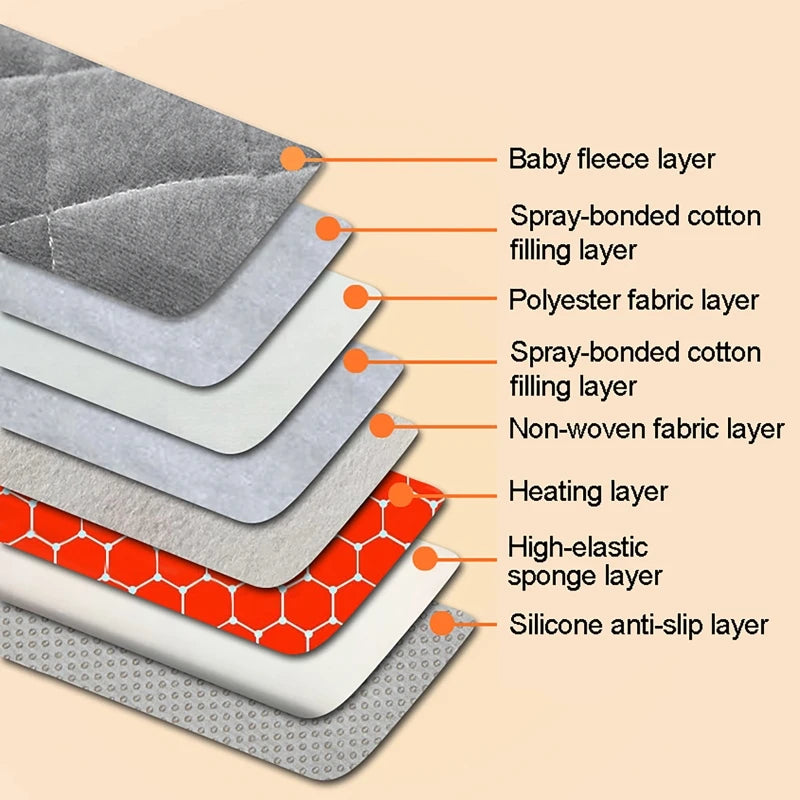 Cozy Shift Heated Office Chair Pad